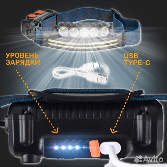 Налобный фонарь мощный type-c зарядкой