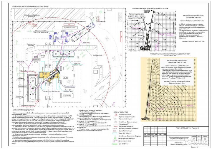 Разработка ппр, ппрпс, ппрв, ТК