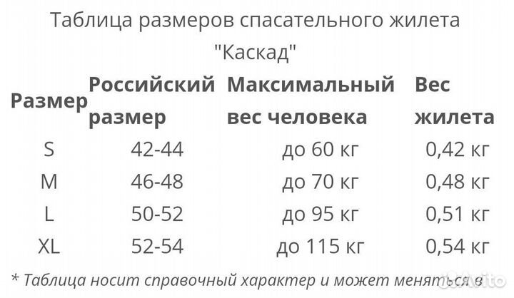 Спасательный жилет гимс ГОСТ сплавы