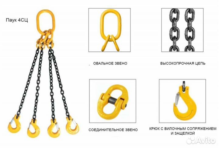 Строп цепной 4сц 2.36тн