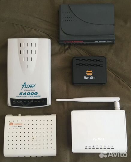 Wifi роутеры Zyxel