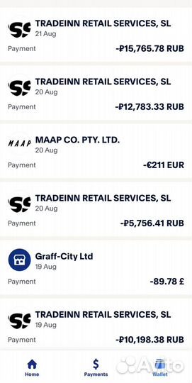 Оплата tradeinn (6 процентов)