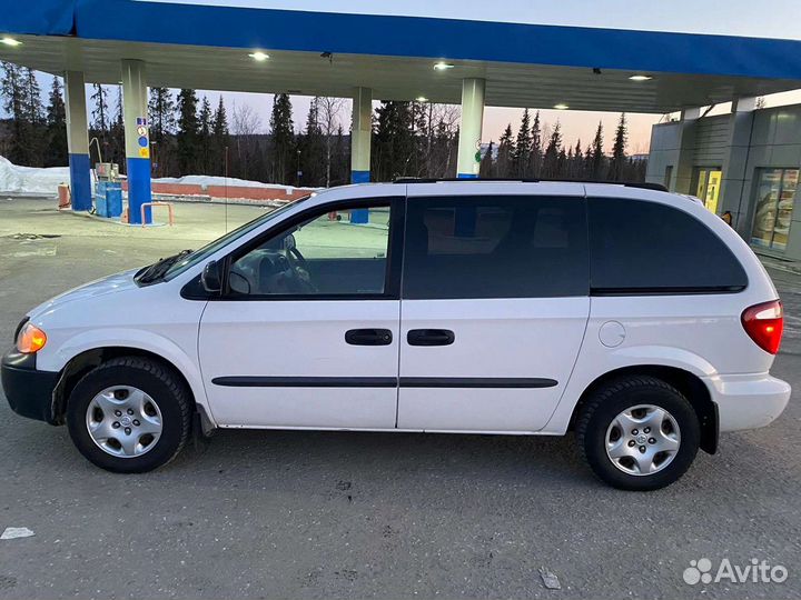 Аренда авто