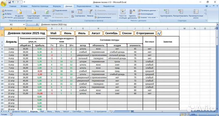 Электронная форма дневника пасеки. Дневник пасеки