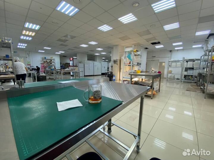 Работник кондитерского цеха