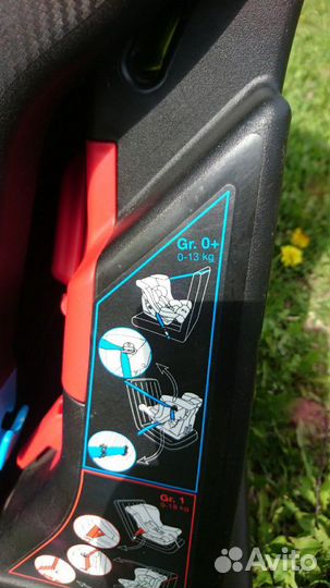 Детское автокресло