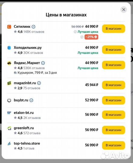 Плита электрическая Beko fsm67320gas