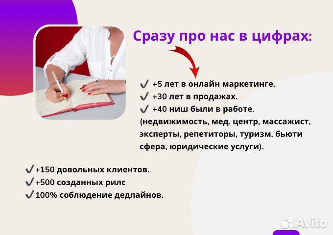 Съемка и монтаж рилс / shorts для бизнеса