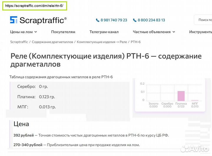 Реле времени PTH6 (СССР)