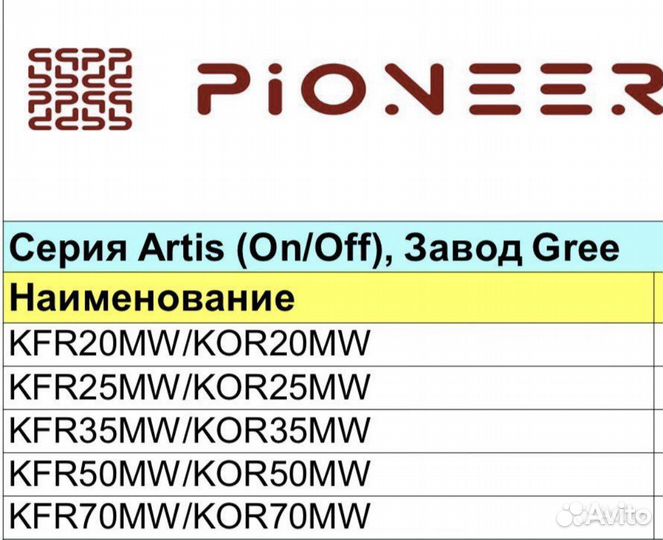 Сплит система Pioneer Artis 50