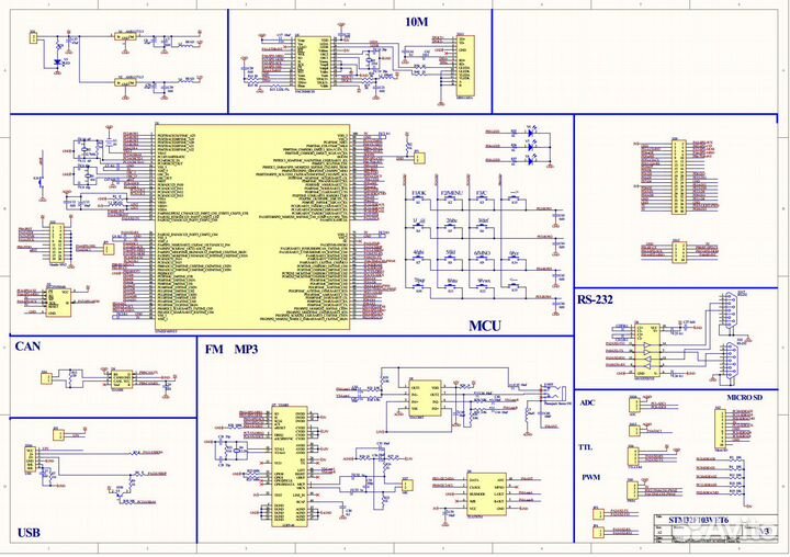 Высоко интегрированная плата разработчика STM32103