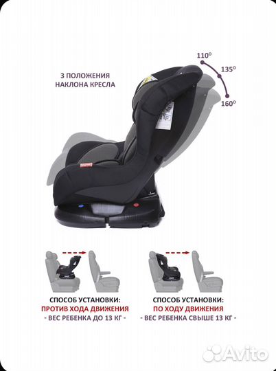 Автомобильное кресло