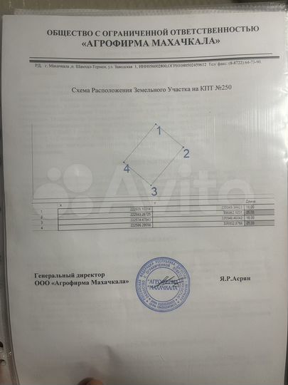 Участок 9 сот. (ИЖС)