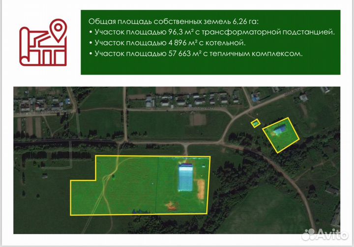 Готовый цветочный бизнес