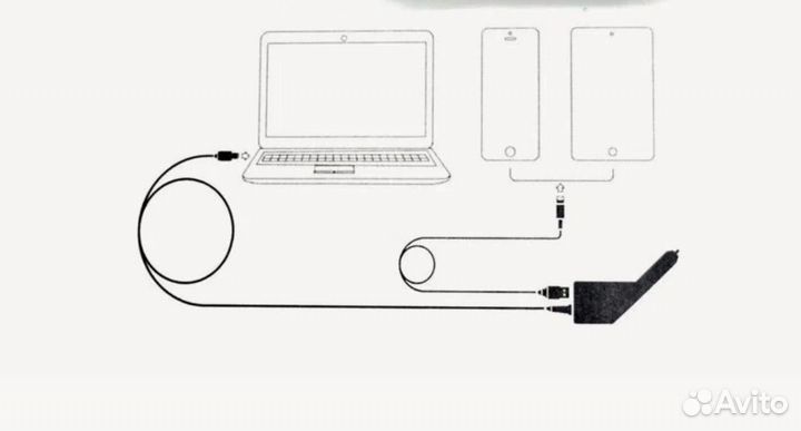 Зарядка автомобильная (адаптер) для ноутбука