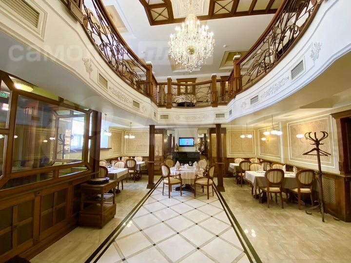 Сдам помещение свободного назначения, 244.9 м²