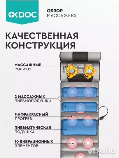 Массажный матрас okdoc для всего тела Новый