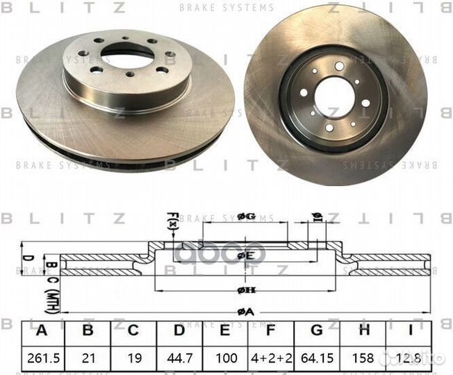 Диск тормозной BS0512 Blitz