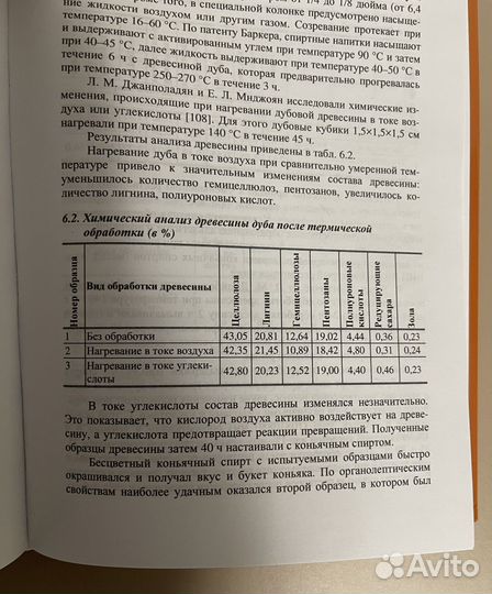 И.М. Скурихин. Химия коньяка и бренди