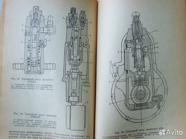 Справочник молодого моториста-рулевого речного фло