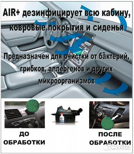 Заправка ремонт автокондиционера Автомороз