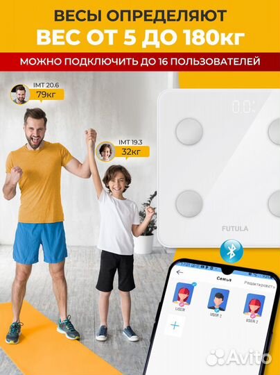 Умные весы Futula Scale 2