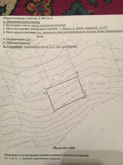 Участок 15 сот. (ИЖС)