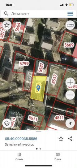 Участок 2 сот. (ИЖС)