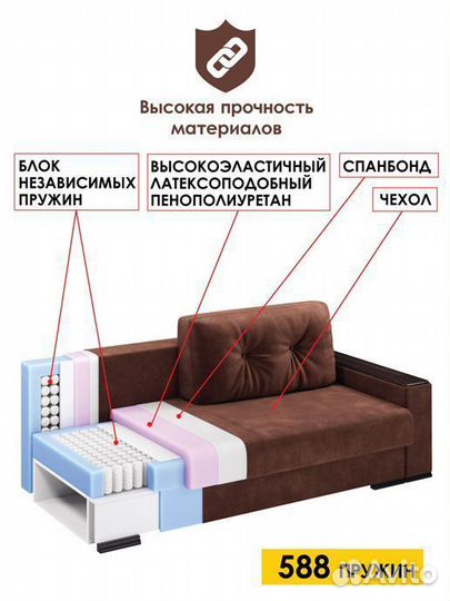 Диван прямой Релоти