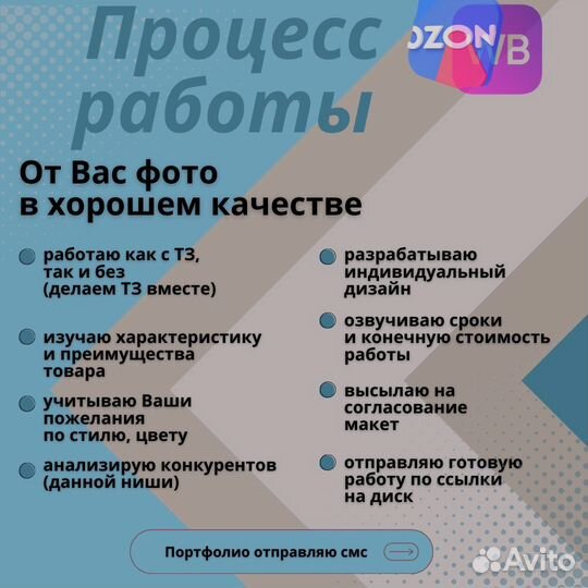 Рич контент/инфографика/дизайн карточек товара