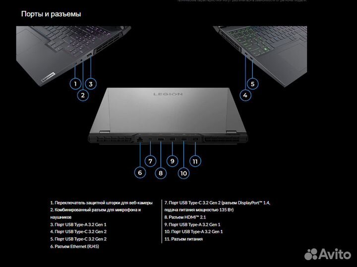 Lenovo Legion 5 / 5 PRO / 7 Slim RTX4060