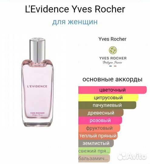 Парфюмерная вода ив роше новинка