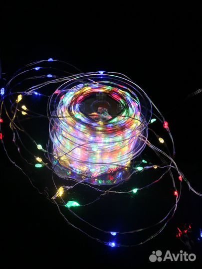 Фотосъемка для маркетплейсов