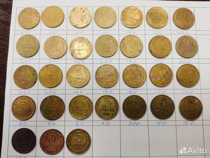 Советские монеты СССР