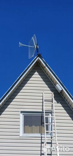 Комплект Интернет Wi-Fi + 4G LTE модем SIM