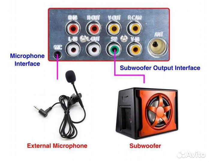 Магнитола 1 din. Сенсорная с экраном. Bluetooth