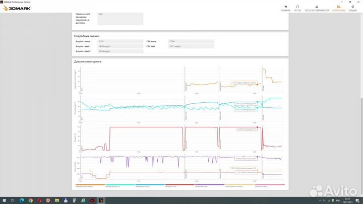 Видеокарта Zotac GeForce GTX 960 2Gb