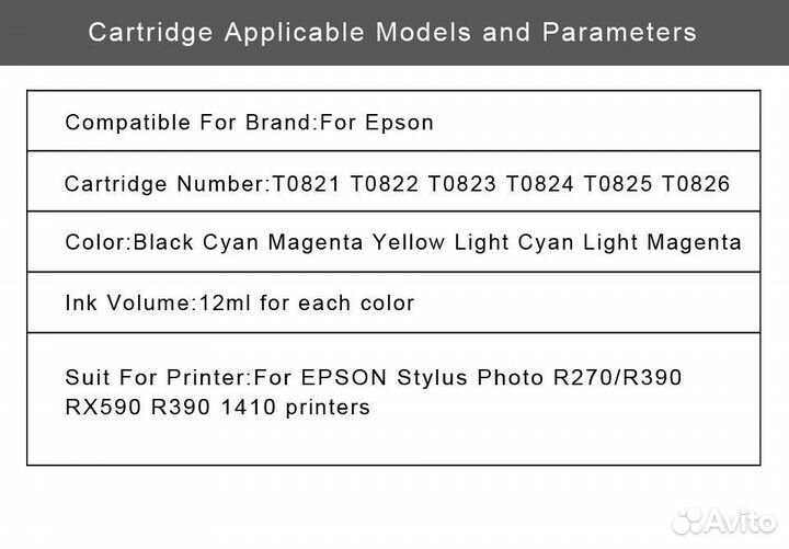 Картриджи Epson