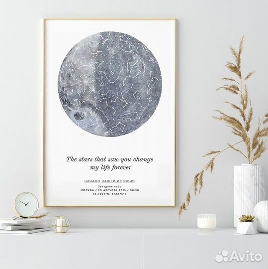 Картина карта звездного неба на любой повод