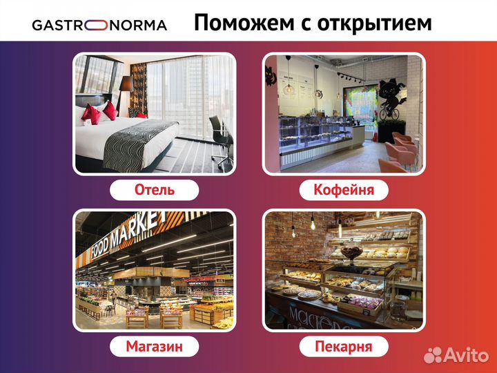 Фуд маркет / проект, бизнес-план, бюджет