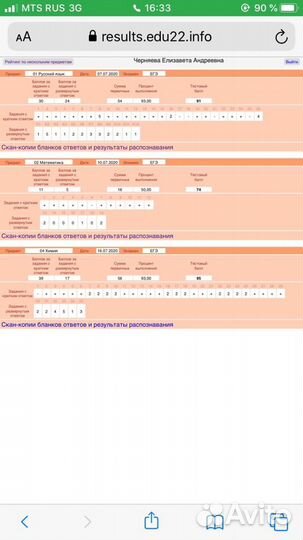 Репетитор по химии