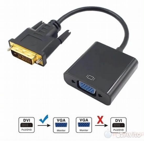 Конвертер DVI-D (M) ) VGA (F) 3-98420