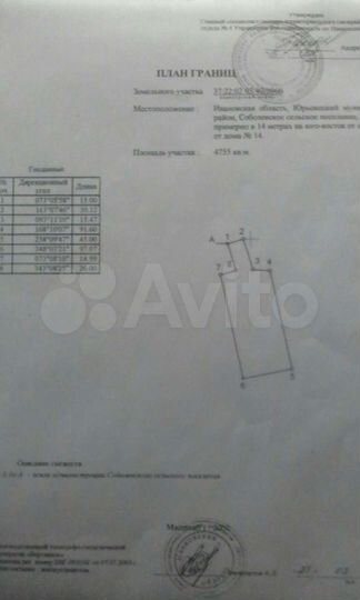 Участок 47 сот. (ИЖС)