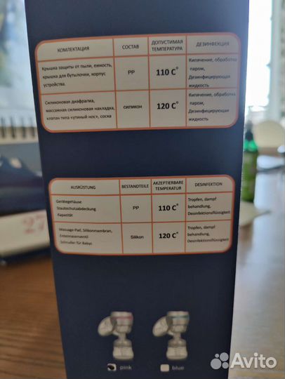 Молокоотсос электрический, набор 