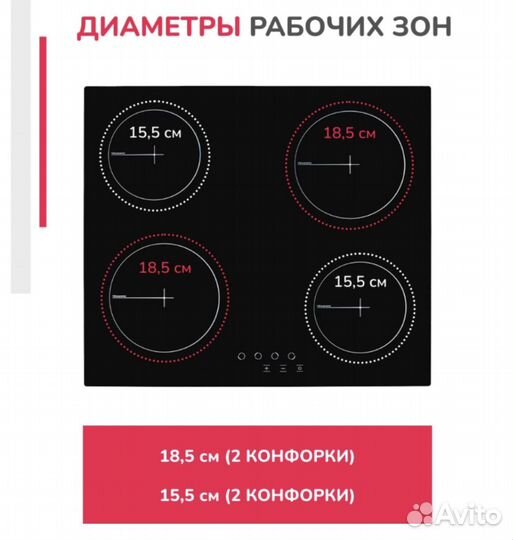 Новые Панель Simfer Vitroceramic H60 варочная