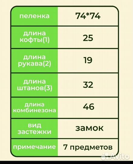 Комплект на выписку для девочки