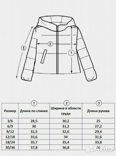 Куртка детская демисезонная