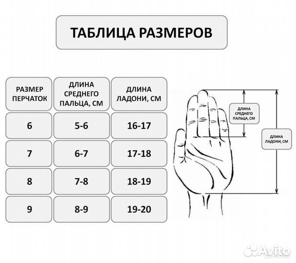 Вратарские перчатки детские 7 размер