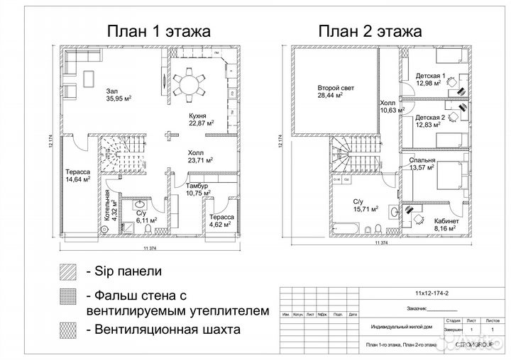 Проектирование домов. Готовые проекты