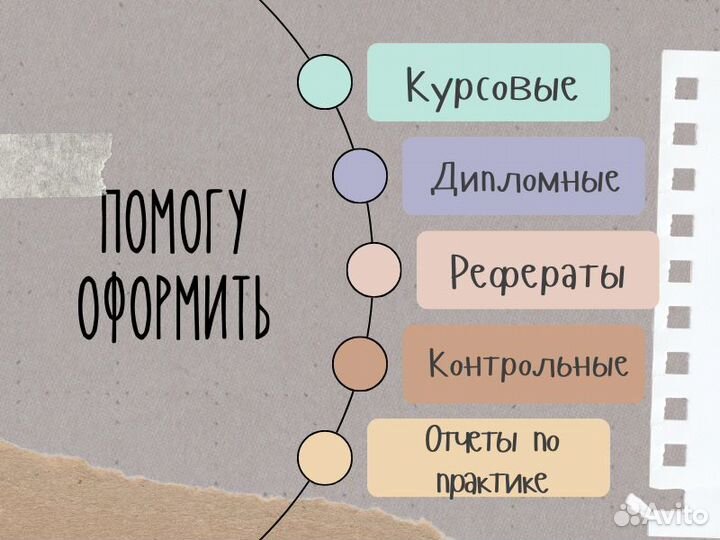 Рефераты/ Курсовые/ Дипломные